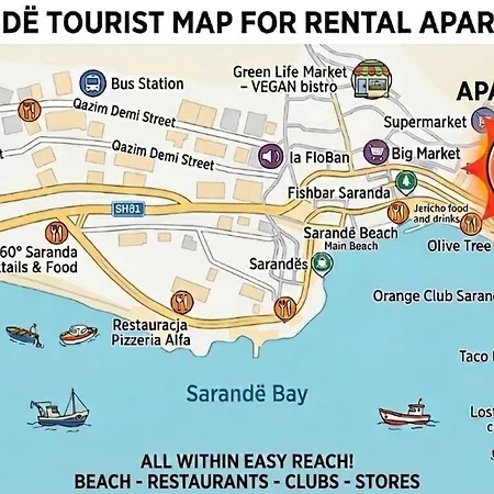 Sea View By Promenade Apartment Sarande